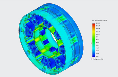 Structural Analysis